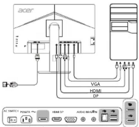 ACER BL270 - Externe Bedienelemente - 1