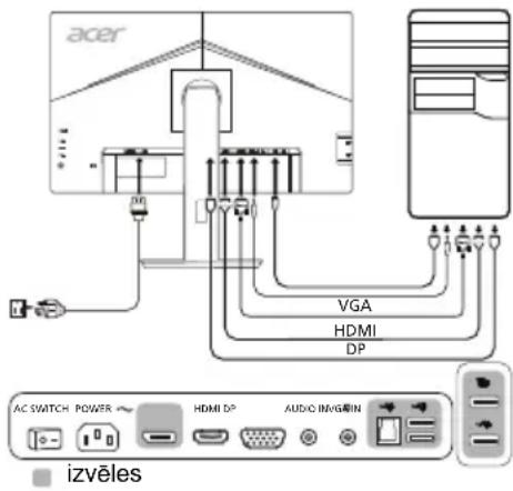 ACER BL270 - Monitorapievienosana datoram - 1