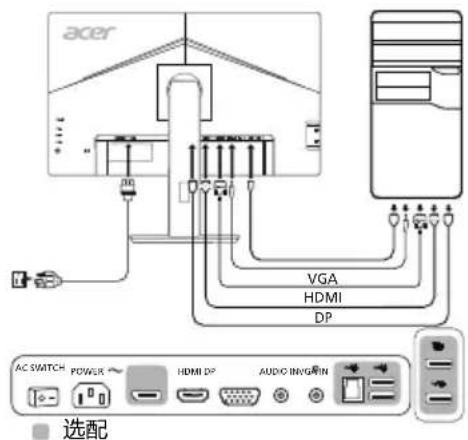 ACER BL270 - 外部控件 - 1