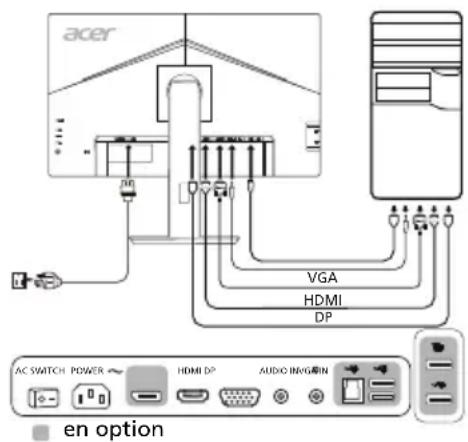 ACER BL270 - Commandes externes - 1