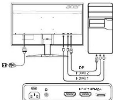 ACER KG241YU - Controles externos - 1