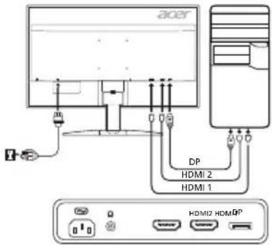 ACER KG241YU - Išorinai valdikliai - 1