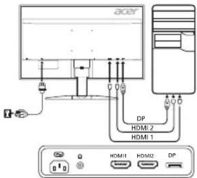 ACER KG241YU - Dulezite bezpecnostn upozoméni - 1