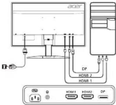 ACER KG241YU - Guía de inizio rápico del monitor LCD de Acer (QSG) - 1