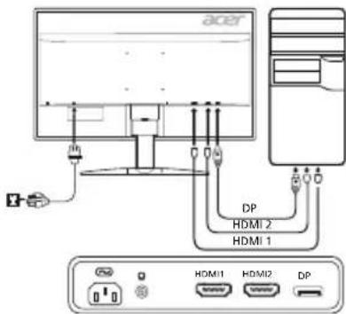 ACER KG241YU - Pripojenie monitora k počitaču - 1