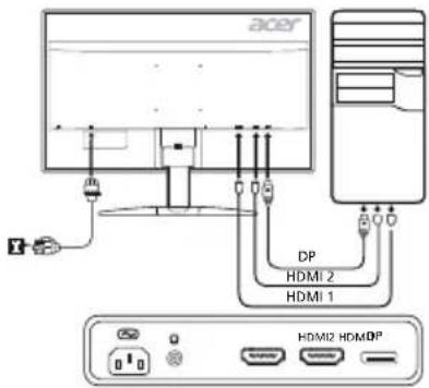 ACER KG241YU - EeWTEpiKa OToiXeia EeYxou - 1