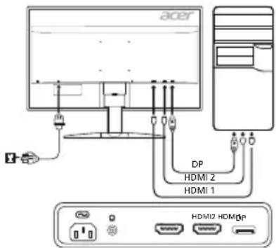 ACER KG241YU - Cbbp3BaHe Ha MOHITopa KbM KOMNIOTBpa - 1