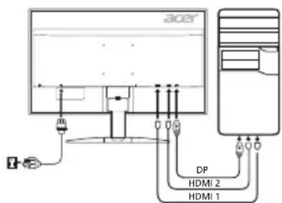 ACER KG241YU - Collegamento del monitor a un computer - 1