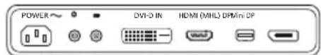 ACER B326HKB - Controles externos - 2