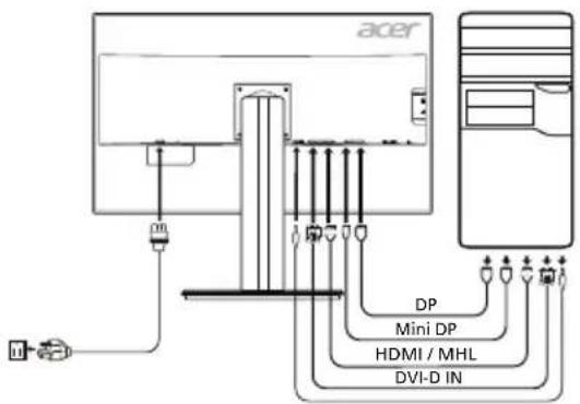 ACER B326HKB - Cbbp3BaHe Ha MOHITopa KbM KOMNIOTBpa - 1