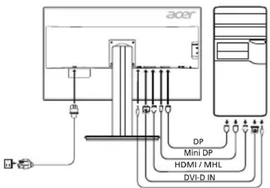 ACER B326HKB - Controles externos - 1