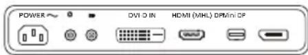 ACER B326HKB - Commandes externes - 2