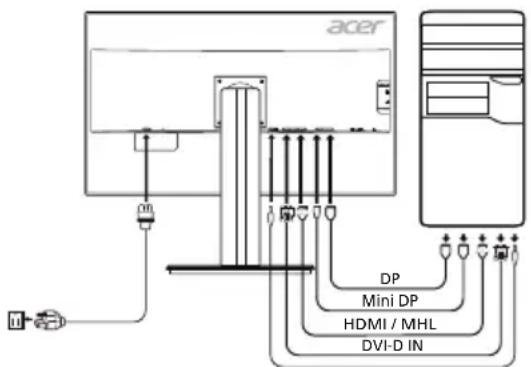 ACER B326HKB - Podłuczanie monitora do komputera - 1