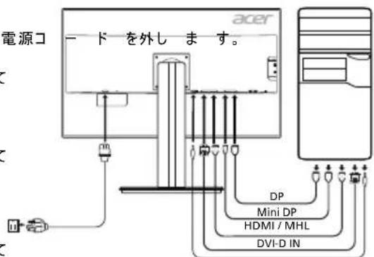 ACER B326HKB - 外部コントロ -ル - 1