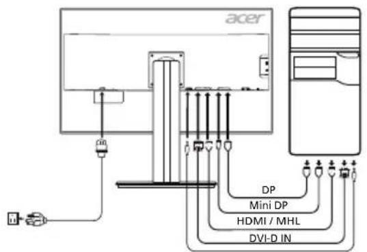 ACER B326HKB - 外部控制 - 1