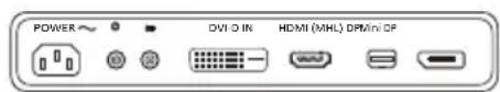 ACER B326HKB - Controles externos - 2