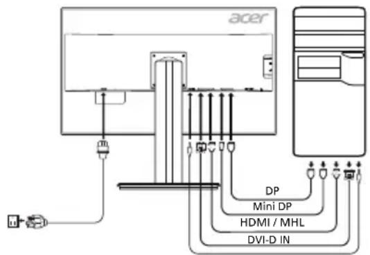 ACER B326HKB - Controles externos - 1