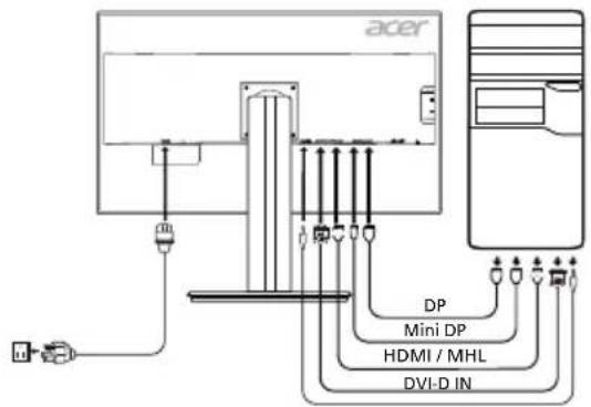 ACER B326HKB - 将显示器连接至电脑 - 1