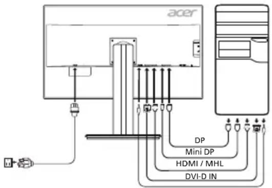 ACER B326HKB - EeWTepiKa oToiXεia eλEyxou - 1