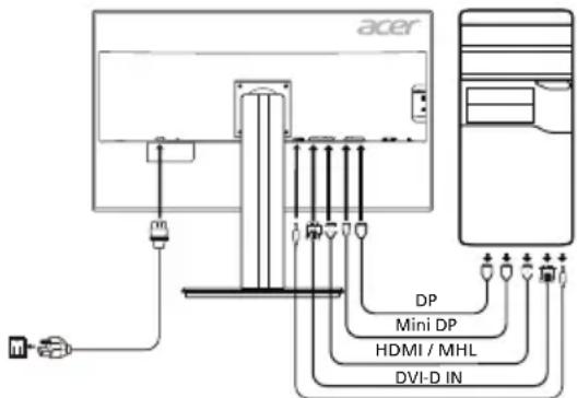 ACER B326HKB - Пд' endання MOHITOPa Do KOMn'IoTepa - 1