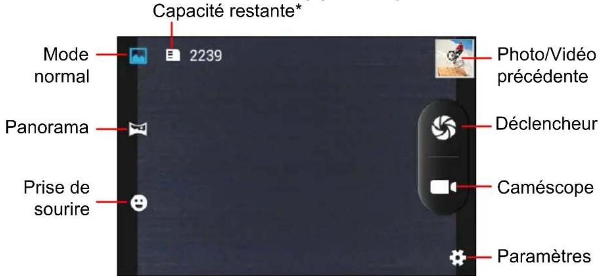 ACER Z130 - Icônes et indicateurs de l'appareil photo - 1