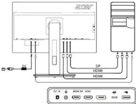 ACER B276HULE - Como conectar o monitor a um computations - 1
