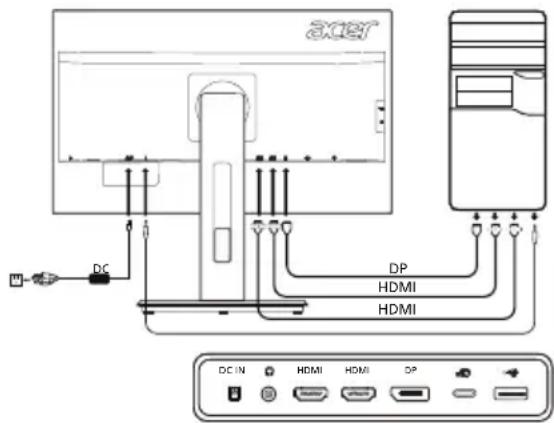 ACER B276HULE - Controles externos - 1