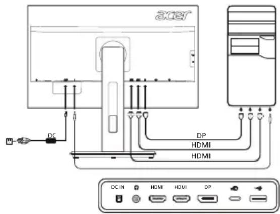 ACER B276HULE - Externí ovládací privky - 1