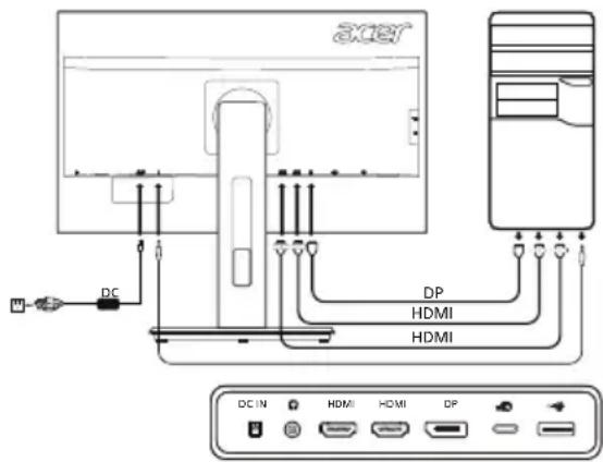 ACER B276HULE - Eksterne kontrollere - 1