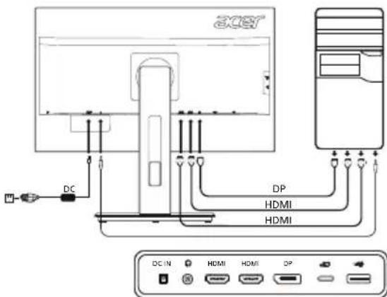 ACER B276HULE - Olulised ohutusalased juhised - 1
