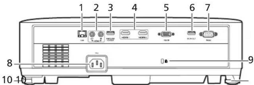 ACER PD1330W - PpOOTTIKn PpOBoAεα - 2