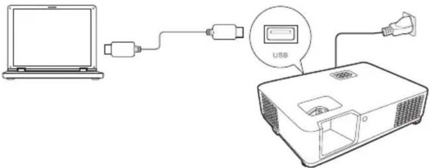 ACER PD1330W - Σύνδεση τοῦ πιπολογίστή με τοῦ προβολέα - 1