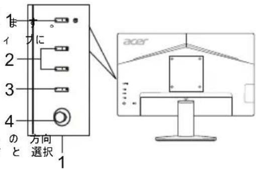 ACER KB242YA - 外部 コントロール - 1