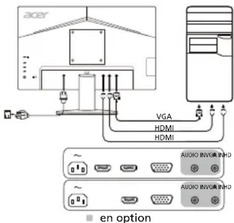 ACER KB242YA - Commandes externes - 1