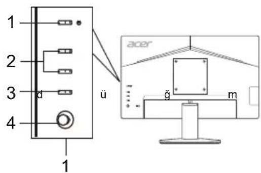 ACER KB242YA - Monitörünüzü Bilgisayara Bağlama - 2