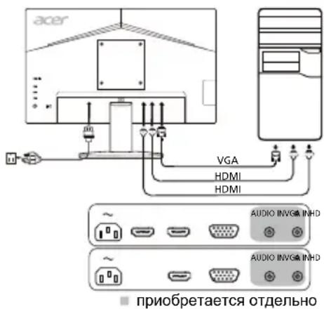ACER KB242YA - Внешние элементы управления - 1