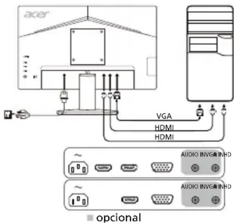 ACER KB242YA - Conexión del monitor a un ordenador - 1