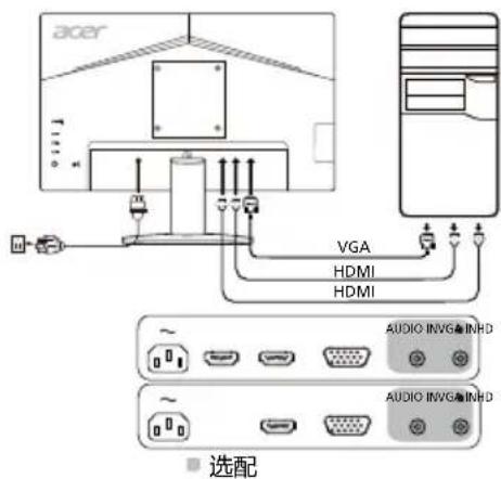 ACER KB242YA - 将显示器连接至电脑 - 1