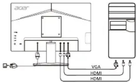 ACER KB242YA - Collegamento del monitor a un computer - 1