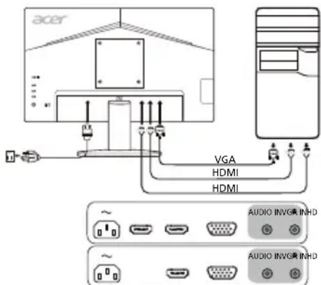 ACER KB242YA - Ulkoiset ohjauslaitteet - 1