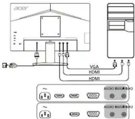 ACER KB242YA - Monitörünüzü Bilgisayara Bağlama - 1