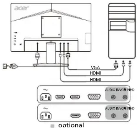 ACER KB242YA - Connecting Your Monitor to a Computer - 1