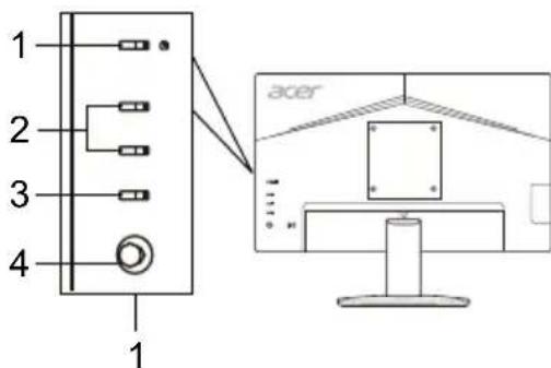 ACER KB242YA - การเชื่อมต่อมอนิเตอร์กับคอมพิวเตอร์ - 2