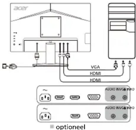ACER KB242YA - Externe bedieningselementen - 1