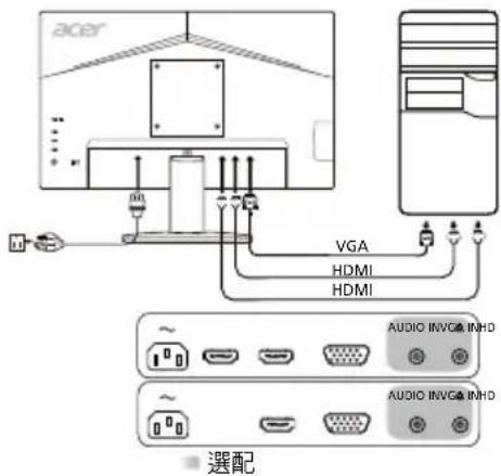 ACER KB242YA - 將顯示器連接至電腦 - 1