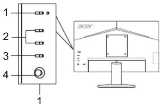 ACER KB242YA - Likvidace vyřazených zařízení uživateli v soukromých domácnostech v Evropské unii - 3