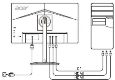ACER XV252QP - Cbbp3BaHe Ha MOHITopa KbM KOMNIOTBpa - 1