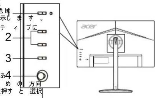 ACER XV252QP - 外部コントロ -ル - 1