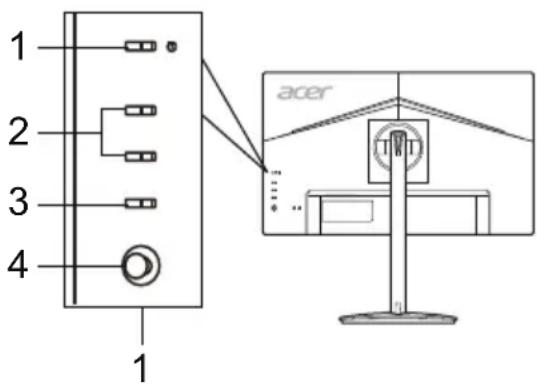 ACER XV252QP - Externí ovládací privky - 1