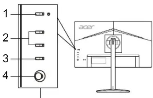 ACER XV252QP - EeWTepiKa oToiXeiα eλEyxou - 1